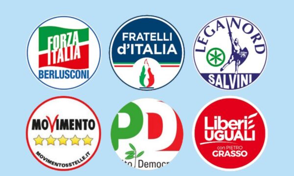 Nuovi sondaggi: cala Fratelli d’Italia, sale il PD, vola la Lega e crolla il M5S
