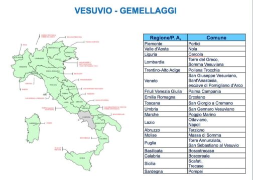 Previsto piano evacuazione in caso di eruzione Vesuvio o Campi Flegrei: dove andranno gli sfollati?