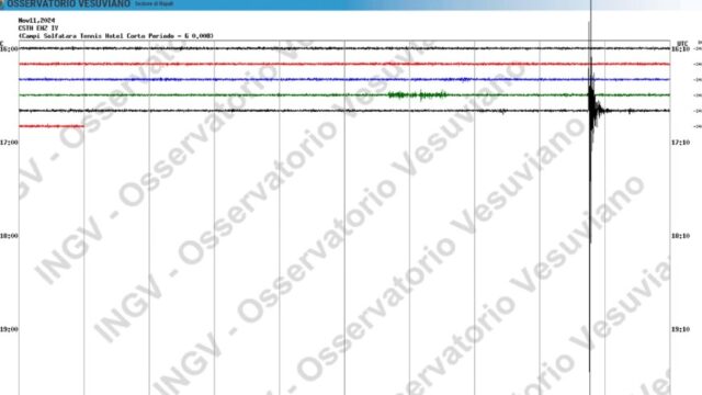 Ultim’ora: forte scossa di terremoto avvertita chiaramente anche a Napoli