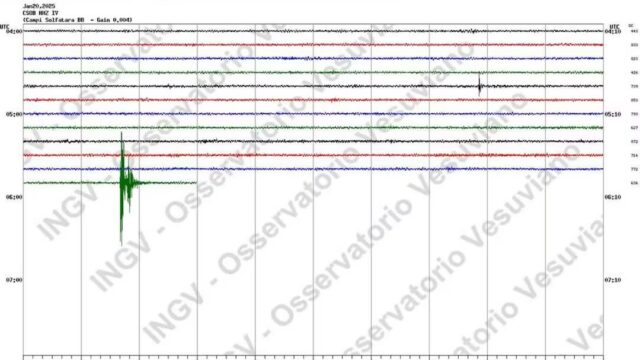 Nuove scosse di terremoto a Napoli e dintorni: numerose le segnalazioni dei residenti