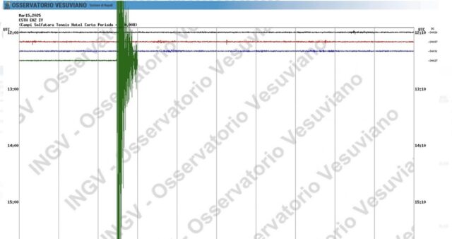 Ultim’ora, trema ancora la terra ai Campi Flegrei: forte scossa appena registrata