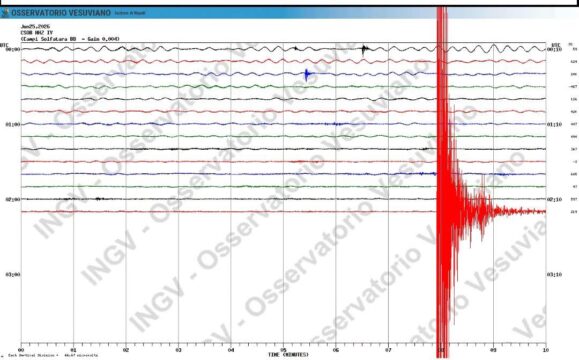 Ultim’ora, forte scossa di terremoto sveglia i cittadini: sentita diverse zone di Napoli